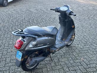 Sym  Fiddle 2 picture 5