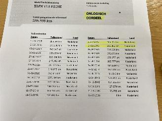 BMW 1-serie 120I Anniversary Automaat picture 37