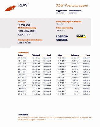 Volkswagen Crafter 35 2.0 TDI L2H2 Navi Clima picture 17