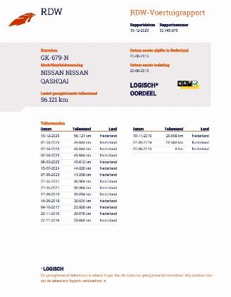 Nissan Qashqai 1.6i Tekna Panoramadak Navi Clima picture 21