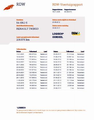 Renault Twingo 1.2 16V Collection Airco picture 20