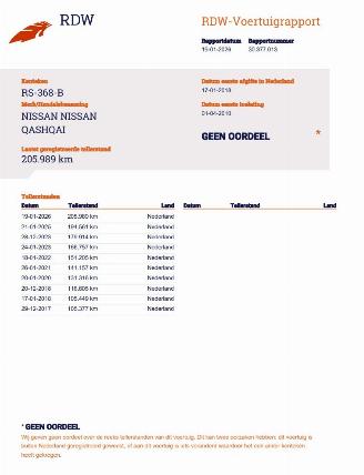 Nissan Qashqai 2.0i Autom. Panoramadak Navi Clima picture 22