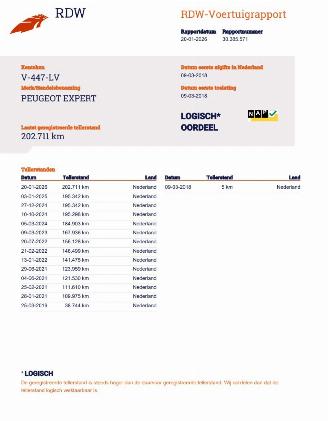 Peugeot Expert 2.0 HDI Premium Lang Pack Navi Airco picture 20