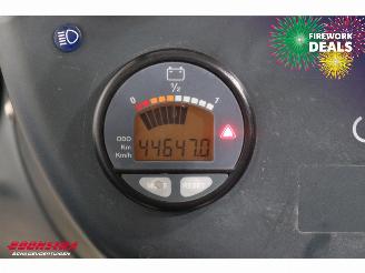   DXP BY 2020 picture 12