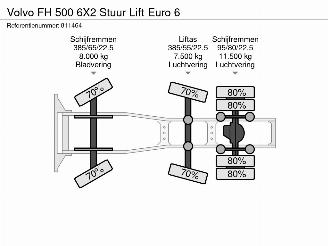 Volvo FH 500 6X2 Stuur Lift Euro 6 picture 31