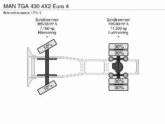 MAN TGA 430 4X2 Euro 4 picture 21