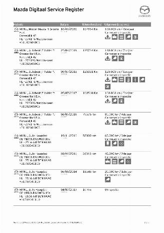 Mazda CX-5 2.0 GT-M Automaat 4WD Clima Navi Leder Camera picture 38